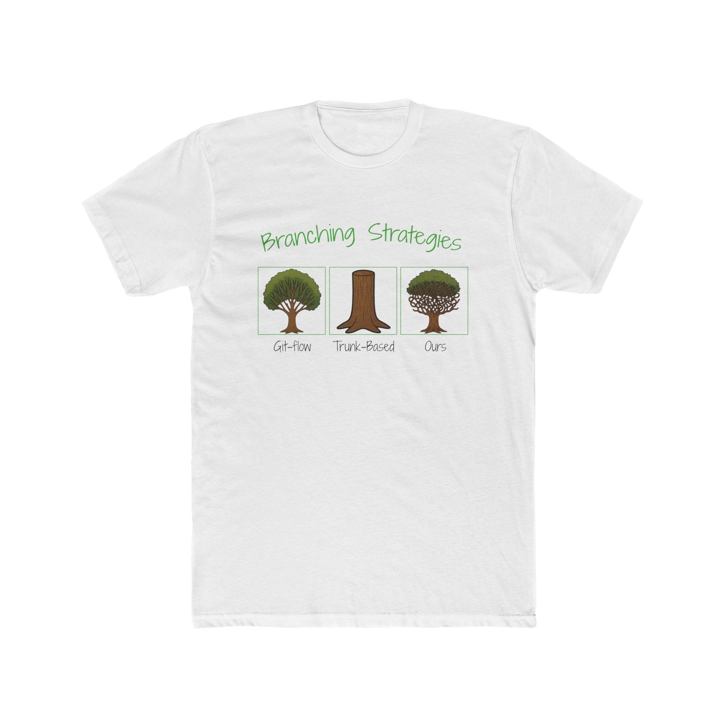 Our Branching Strategy Tee