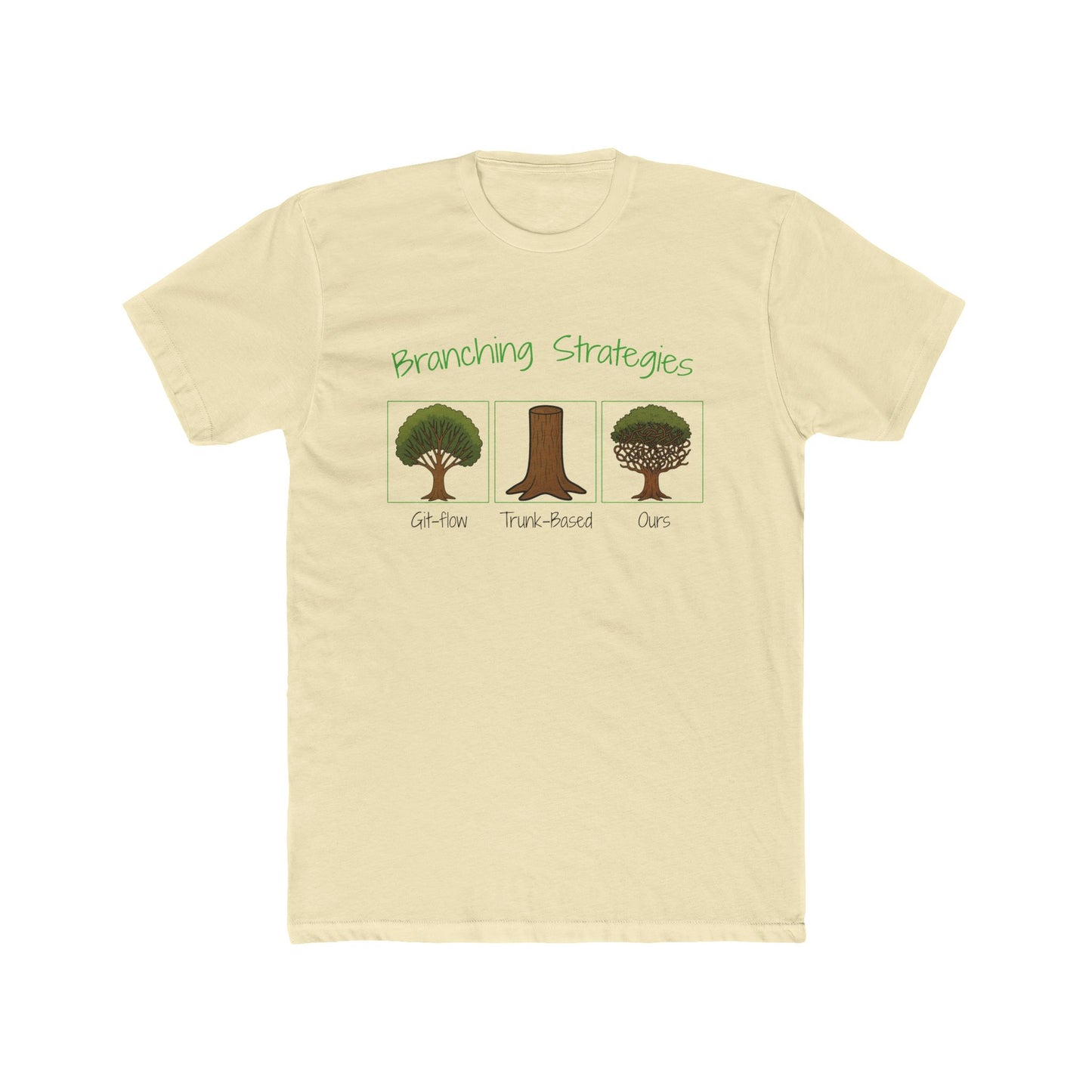 Our Branching Strategy Tee