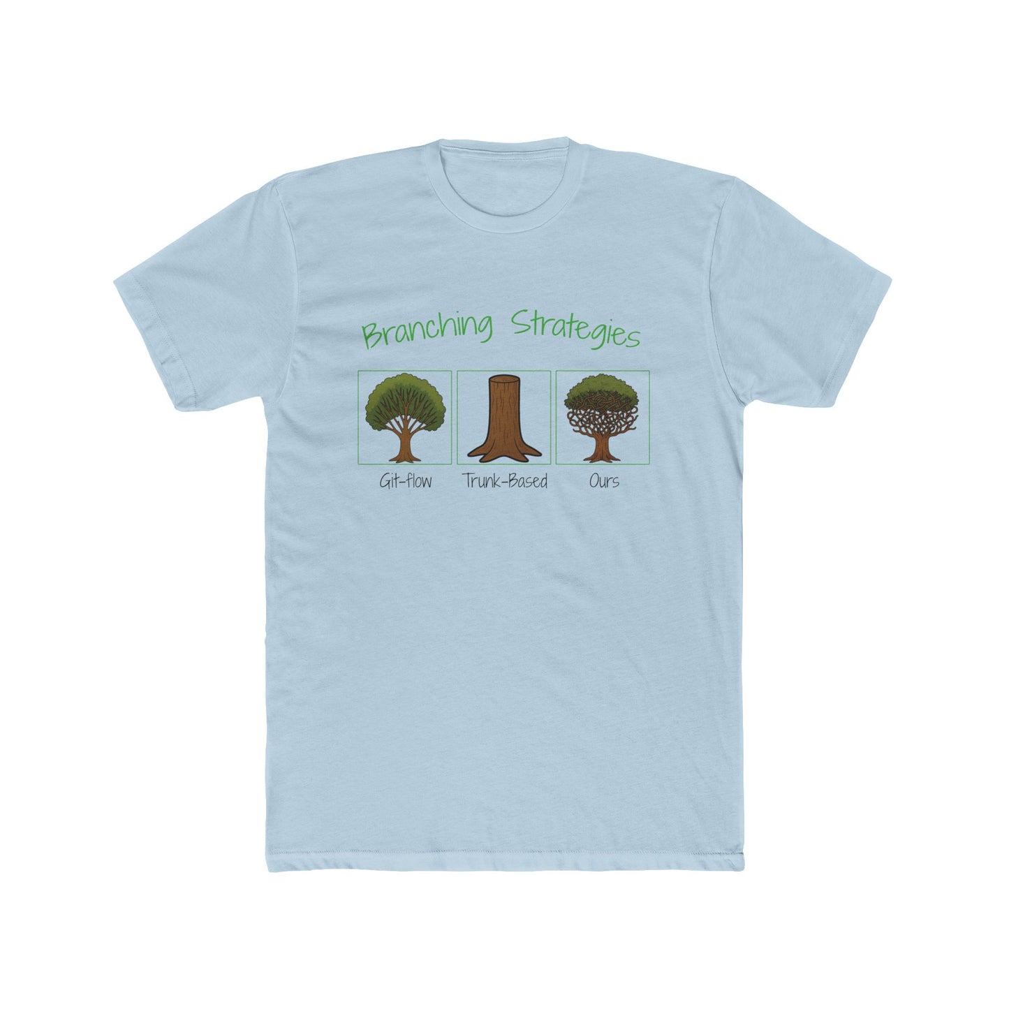 Our Branching Strategy Tee