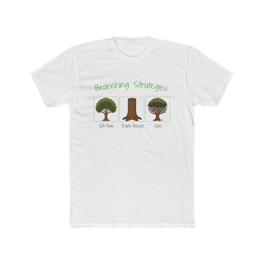 Our Branching Strategy Tee