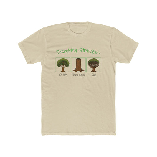 Our Branching Strategy Tee